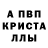 Alpha-PVP Соль BRADOBOSS